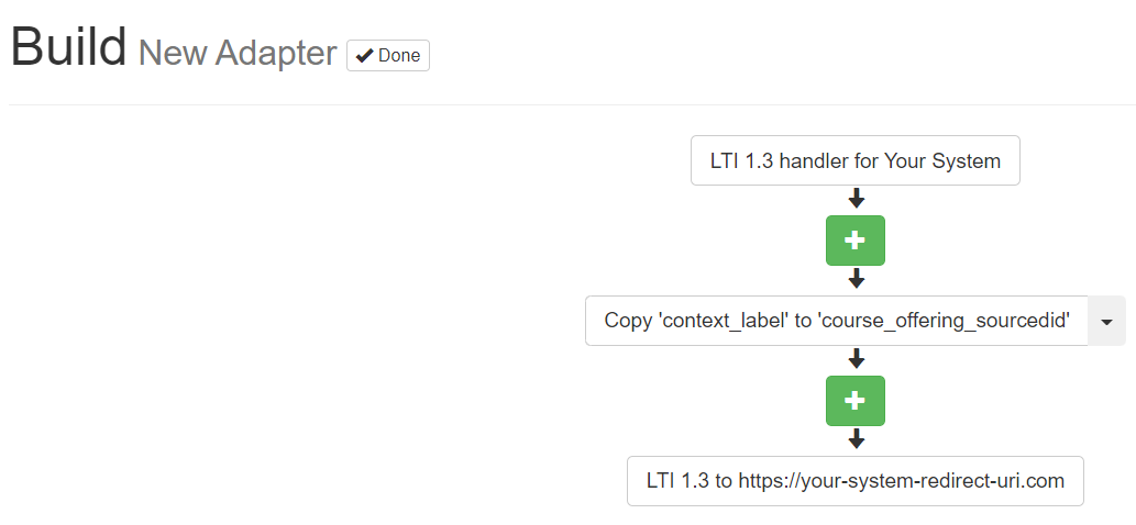 completed_lti_1.3_adapter.png